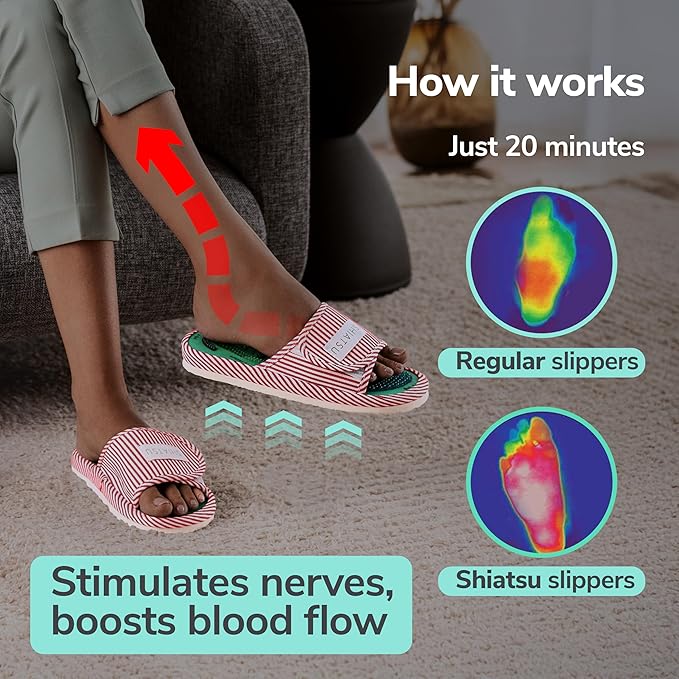 Acupressure Massage Slippers for Plantar Fasciitis & Neuropathy Relief – Reflexology Massager Sandals, Ideal Gift for Men & Women, Stress & Tension, Pain Management for Foot Health
