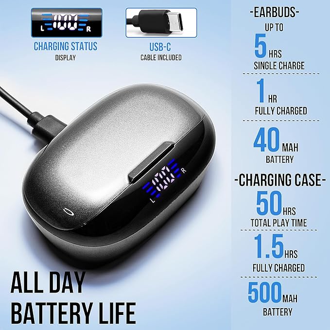 Earbuds with Mic - Bluetooth 5.3 Headphones True Wireless IPX5 Waterproof Buds with Charging Case 50H Battery & Crystal Clear Stereo Sound