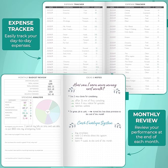 Clever Fox Budget Planner - Expense Tracker Notebook. Monthly Budgeting Organizer, Finance Logbook & Accounts Book, Bill Tracker, A5 (Turquoise)