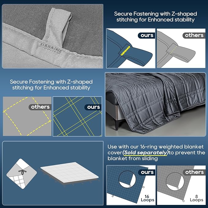 King Size Weighted Blanket 20lbs(88''x104'', Dual-Sided), Reversible King Weighted Blanket with Cozy Warm Velvet & Cooling Tencel Fabric for Adults & Couple All Season - Carry Bag Included, Dark Grey