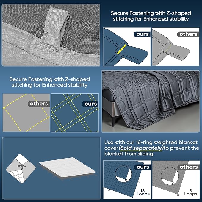 King Size Weighted Blanket 45lb(88''x104'', Dual-Sided), Cozy Warm Velvet & Cooling Tencel Fabric Reversible King Weighted Blanket for Adults & Couples All Season Use - Carry Bag Included, Dark Grey