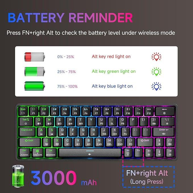 TMKB T63 Gaming Keyboard, 60% Wireless Mechanical Keyboard with Bluetooth/2.4G/Type-C, Compact 63 Keys Anti-Ghosting, RGB Backlight, Clicky Blue Switch - Black