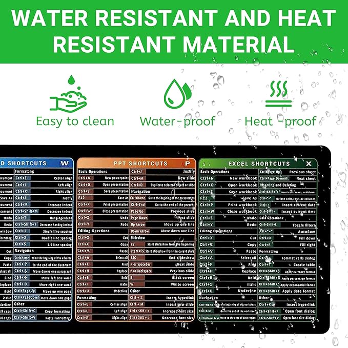 Excel Cheat Sheet Desk Pad, Updated Shortcuts Mouse Pad (31.5"x11.8") | Keyboard Shortcut & XL Gaming Desk Mat for Office/Home | Non-Slip Stitched Edges, Spill-Proof | Employee Appreciation Gifts