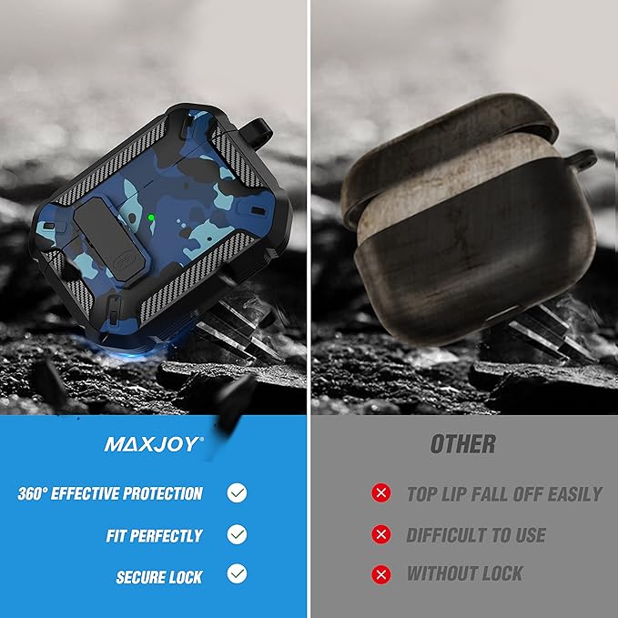 Maxjoy for AirPods Pro Case Cover with Lock, AirPods Pro 1st Generation Case for Men Military Rugged Protective Cover with Keychain Compatible with Apple AirPod Pros 2019 Front LED Visible, Blue Camo