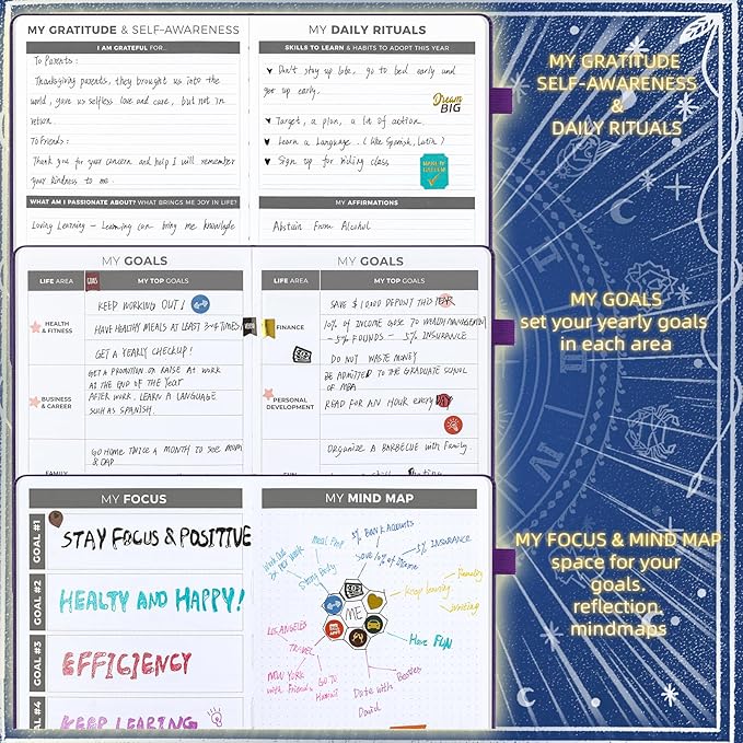 2025 Undated Academic Planner Hardcover (5.5x8.5") - Flexible Weekly & Monthly Organizer with Stickers, Productivity Journal for Students & Professionals(Navy Blue)