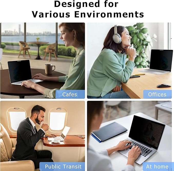 Megoo Privacy Screen for MacBook Pro 16 Inch (2021–2024, M1,M2,M3,M4,Pro,Max), Matte Anti-Glare, Blue Light Filter, ±30° Anti-Spy View, Magnetic， Storage Case – Premium Business Protection