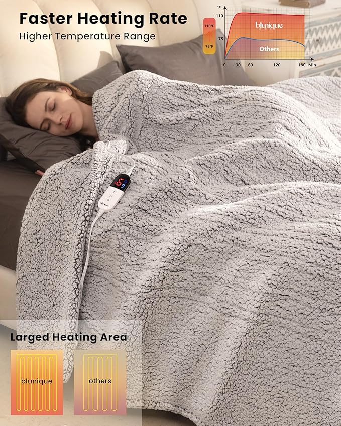 Electric Blanket King 90 x 100 Inches, Double-Sided Sherpa, Soft & Cozy Thick Heated Blanket with 6 Heat Settings, 1-10 Hour Auto Off, Machine Washable, Ideal for Couch, Sofa, Bed, Office, Light Grey