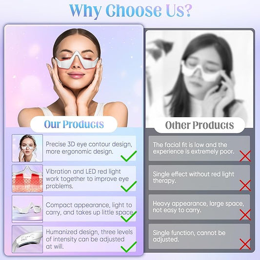 Under-Eye Light Therapy Device, Beauty Device with Eye Massage for Relieve Eye Bags, Eye Fatigue, Dark Circles, with Gel and Glasses Strap (White)