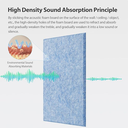 12 Pack Acoustic Panels Self Adhesive Sound Proof Foam, High Density Sound Acoustic Panel, 16X12X0.4 Inch 4:3 Rectangle Panels in Home, Office,Reccording Room,Studio,more(Light Sky Blue)