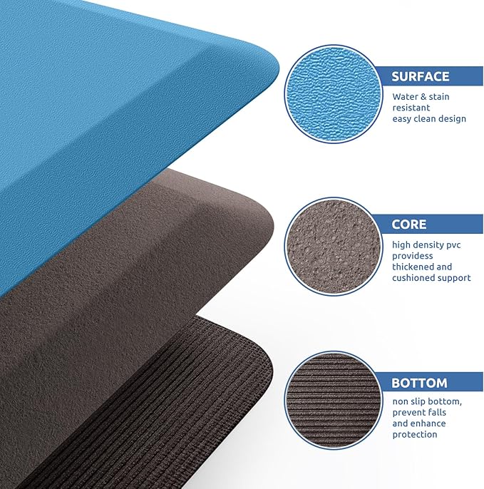 KitchenClouds Kitchen Mat Cushioned Anti Fatigue Rug 24"x70" Waterproof, Non Slip, Standing and Comfort Desk/Floor Mats for House Sink Office (Green)