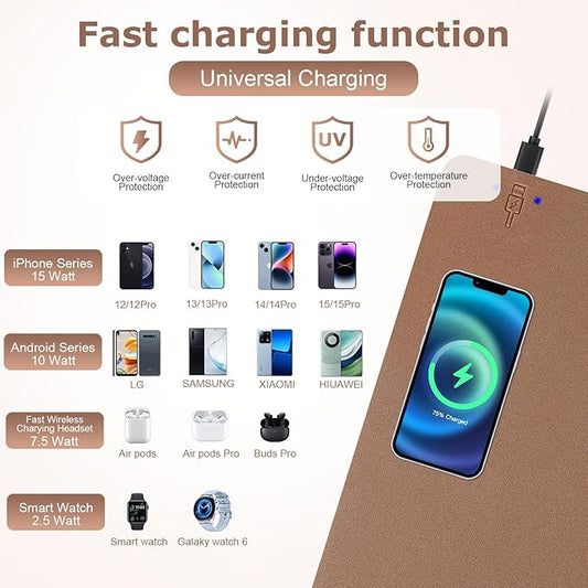 Wireless Charging Mouse Pad Firelison 2 in 1 Leather Multifunctional Office Desk Pad with Non-Slip Rubber Base, Waterproof Desk pad for Computers/Office/Work/Home/Decor（ 36" x 17"Buff - L）