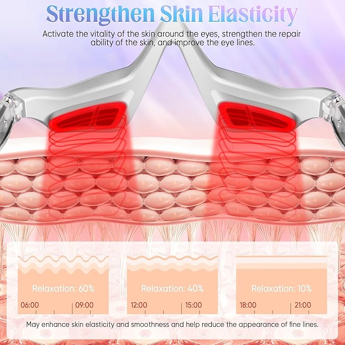 Under-Eye Light Therapy Device, Beauty Device with Eye Massage for Relieve Eye Bags, Eye Fatigue, Dark Circles, with Gel and Glasses Strap (White)