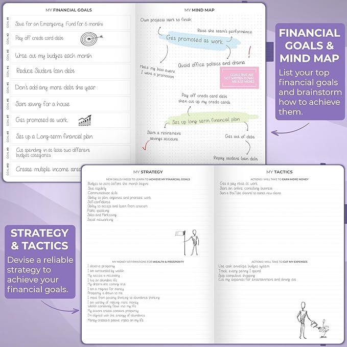 Clever Fox Budget Planner Large – Expense Tracker Notebook. Monthly Budgeting & Bill Organizer, Finance Logbook & Accounts Book, A4 (Lavender)