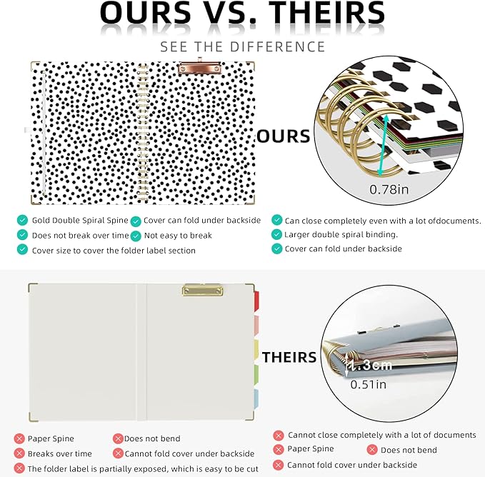 Ospelelf Clipboard with Storage 8.5 X 11，Padfolio Organizer, Spiral Portfolio Letter Size with Notepad, Pen Holder, 5 Extra Folder Divider Pages, Elastic Closure Nurse Office Essentials (Polka Dots)