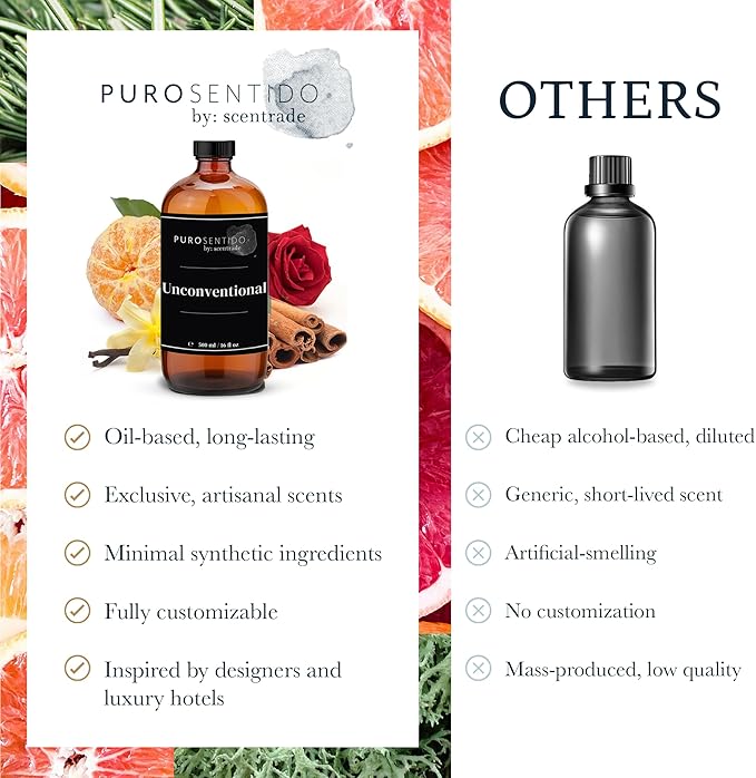 PuroSentido Unconventional Aroma Oil (10 ml) - Luxury Fragrance Oil for Diffusers and Humidifiers, Mint, Lavender, Cinnamon & Vanilla Home, Hotel & Spa Scent