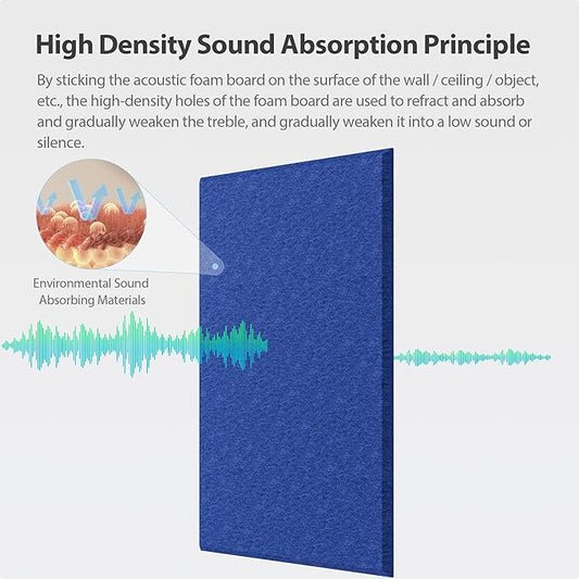 12 Pack Acoustic Panels Self Adhesive Sound Proof Foam, High Density Sound Acoustic Panel, 16X12X0.4 Inch 4:3 Rectangle Panels in Home, Office, Reccording Room, Studio, more(Telecom Blue)