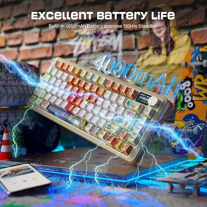 Redragon Wireless Mechanical Gaming Keyboard - Gasket-Mounted RGB Backlit, Custom Keys, 3-Mode(Bluetooth/2.4G/USB), Hot-Swap Pre-Lubed Switches, Screen & Control Knob - Doodle Style