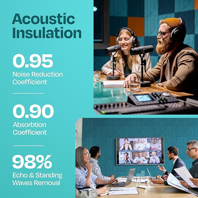 Acoustic Panels 12-Pack Soundproof Wall Panels 12"x12"x0.4" Decorative Sound Dampening for your Home, Office, Studio, Bedroom & More with Unique ModuArc Carving [Light Turquoise]