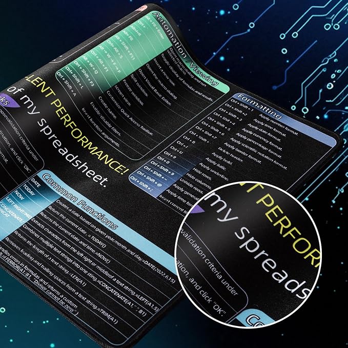 iCasso Excel Cheat Sheet Desk Pad, Excel Mouse Pad Shortcuts, Excell Short Cut Desk Mat, Extended Large XXL Non-Slip Exel Mousepad with Stitched Edges for Computer Keyboard(Colorful)