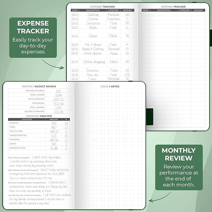 Clever Fox Budget Planner Pocket – Mini Expense Tracker Notebook. Monthly Budgeting Organizer, Finance Logbook & Accounts Book, Small (Dark Green)