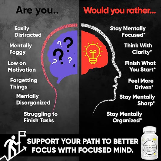 Focused Mind – Daily Brain Supplement for Memory and Focus Support | Nootropic for Concentration, Mental Clarity, and Brain Energy | Cognitive Supplement for Work, School, or Everyday Demands