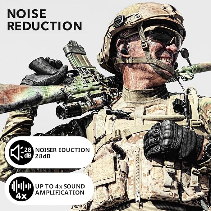 Electronic Shooting Earbuds - Ear Hearing Protection NRR 28dB Bluetooth 5.3 Noise Cancelling & Sound Amplification - Rechargeable Case for Hunting and Range(Black)
