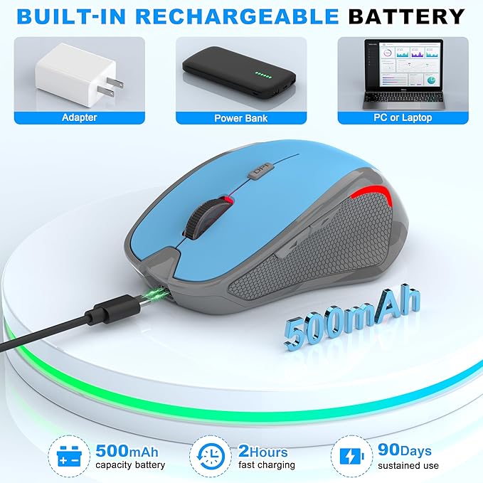 Bluetooth Wireless Computer Mouse, 2.4G Rechargeable Small Ergonomic Optical Mouse Jiggler for Office/Home with Forward/Back Buttons & USB-C/USB-A for Laptop, Desktop, PC, Mac, MacBook - Blue