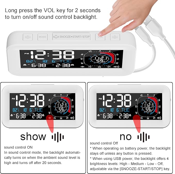 Digital Dual Alarm Clock for Bedroom,Visual Timer Clock for Kids,Dual Display Countdown Stopwatch Timer Dual Alarm Clock, Time Management Station for Homeschooling Teaching Home Kitchen Office (White)
