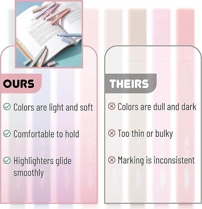Mr. Pen- Aesthetic Highlighters, 8 Pcs, Chisel Tip, Muted Pastel Color, No Bleed Bible Highlighter Pastel, Highlighters Assorted Colors, Highlighter Set