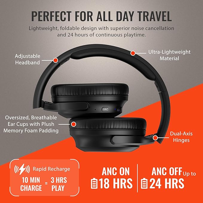 HyperGear Headphones Wireless - Black Active Noise Cancelling Headphones Over Ear Bluetooth HD Audio Deep Bass Dual Noise Canceling Mics ANC Gym Headphone Wireless Over Ear Sound Cancelling Foldable