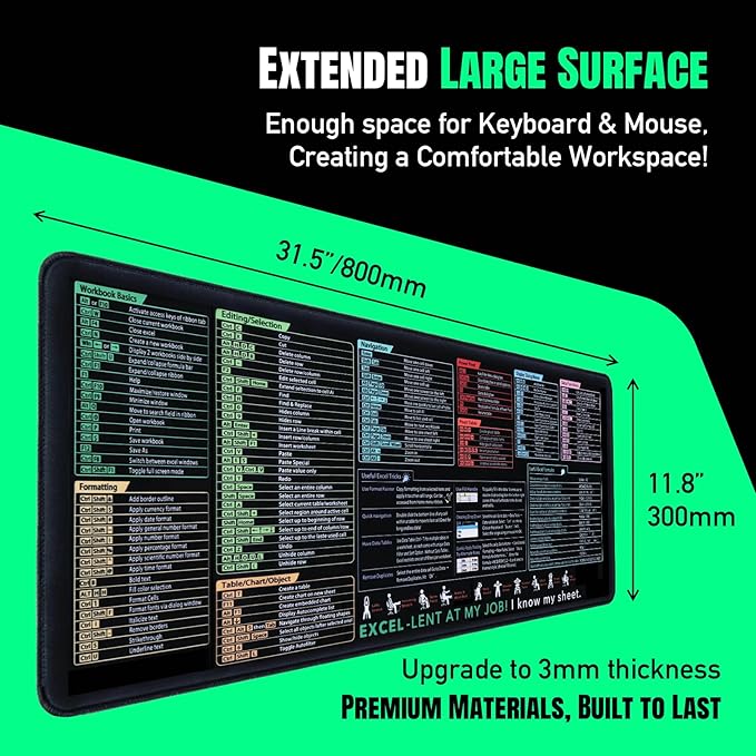Excel Shortcut Mouse Pad (31.5" x 11.8") | Large Desk Mat with 120+ Excel Keyboard Shortcuts, Non-Slip Rubber Base, Extended Gaming & Office Mousepad for Accountants, Students, Analysts