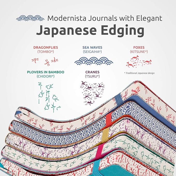 Soft Cover Large B5 Dotted Journal - Enjoy Bullet Journaling with a 7x10-inch, Non-Bleed Thick 120gsm Paper, Dot Journal in Orange, Japanese Edge Motif - Faux Leather Lay Flat Dot Notebook - ZenART