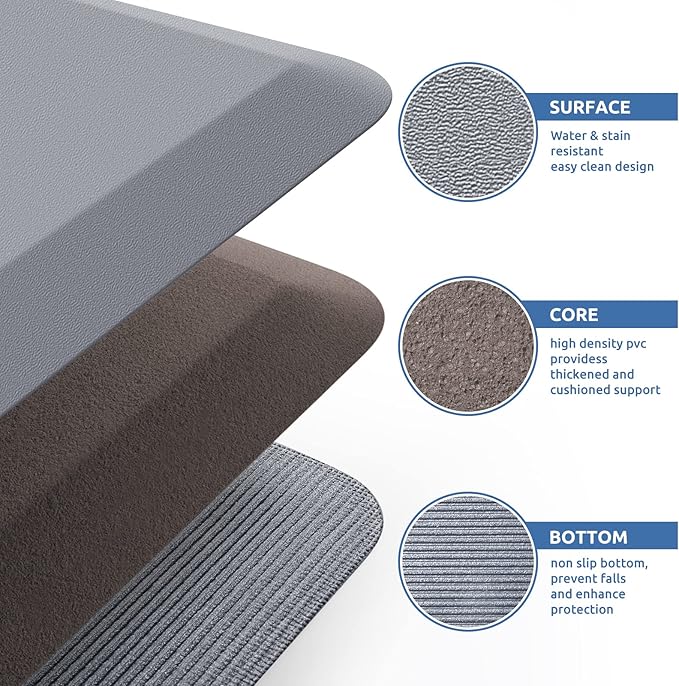 KitchenClouds Kitchen Mat Cushioned Anti Fatigue Kitchen Rug Non Slip Standing Mat Comfort Floor Mats for Sink Office (17.3"x 28"-0.8inch, Grey)