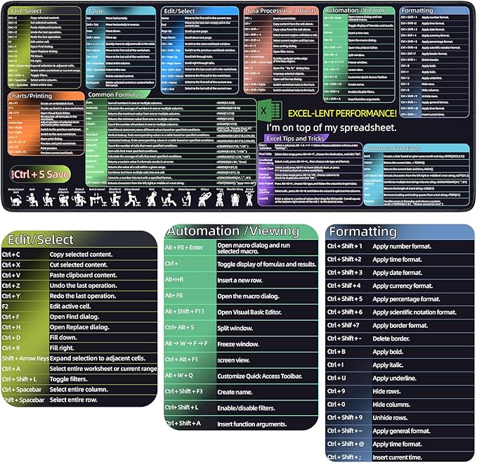 iCasso Excel Cheat Sheet Desk Pad, Excel Mouse Pad Shortcuts, Excell Short Cut Desk Mat, Extended Large XXL Non-Slip Exel Mousepad with Stitched Edges for Computer Keyboard(Colorful)
