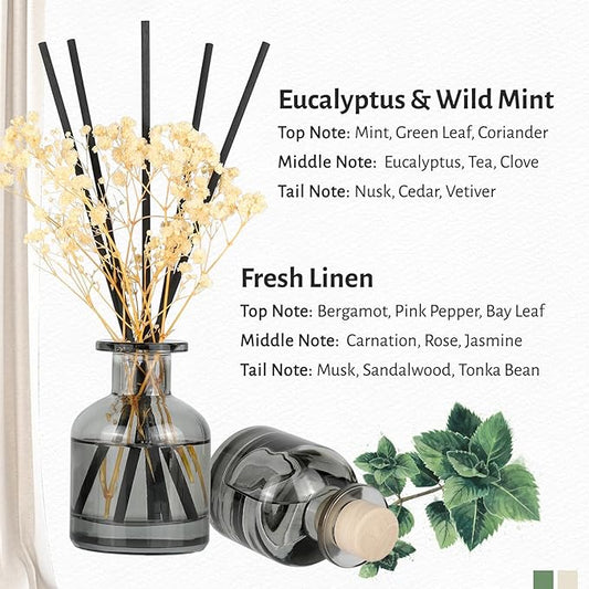 Brakula 2 Pack Reed Diffuser, Fresh Linen + Eucalyptus & Wild Mint (3.38 fl oz Each Pack), Home Fragrance with 12 Sticks, Shelf Decor, Reed diffusers for Home