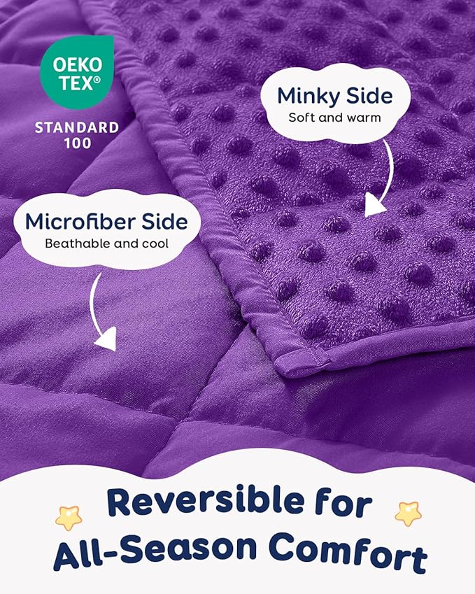 Kivik 2 lbs Weighted Lap Pad, Ultra Soft Minky Dotted Heavy Blankets Throw for Better Study Relaxing & Sleeping, Machine Washable, 20 x 30 Inches, Purple