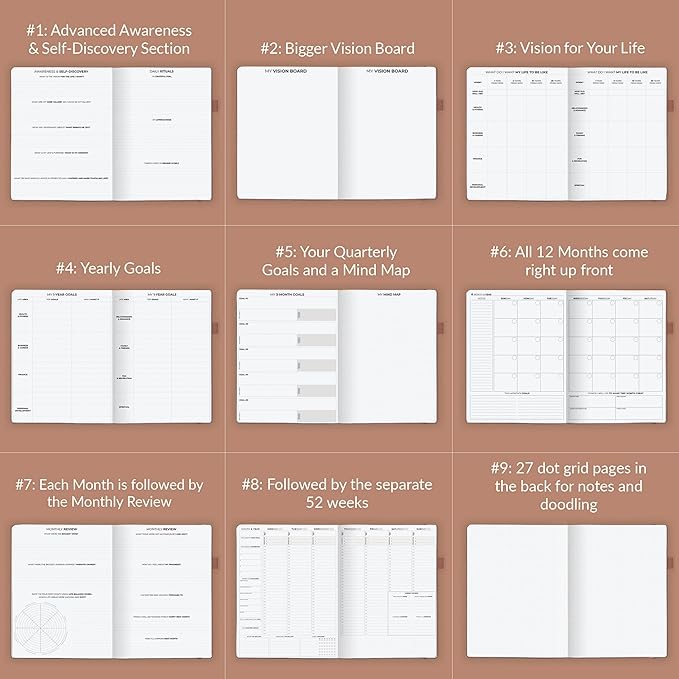 Clever Fox Planner PRO Schedule – Undated Weekly & Monthly Life Planner with Time Slots, Appointment Book & Daily Organizer, A4 (Dark Terracotta)