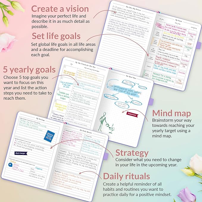 GoGirl Planner and Organizer for Women – Compact Size Weekly Planner, Goals Journal & Agenda to Improve Time Management, Productivity & Live Happier. Undated – Start Anytime, Lasts 1 Year – Lavender