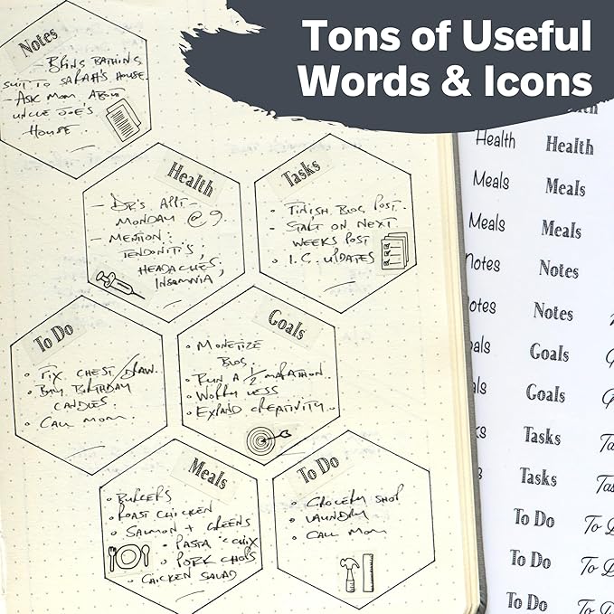 Weekly Planner Layout Journaling Supplies Kit (32 pcs) - 18 Weekly Layout A5 Planner Stencils and 14 Sheets Minimalist Planner Stickers, Planner Accessories Compatible with A5 Bullet Journals