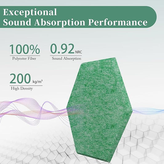 Hexagonal Acoustic Panels-12 Pack High-Density Sound Absorbing Panels 12"X10"X0.4" for Enhanced Noise Reduction, DIY Design, Idea for Studios, Offices, and Home Theaters(Forest Green)