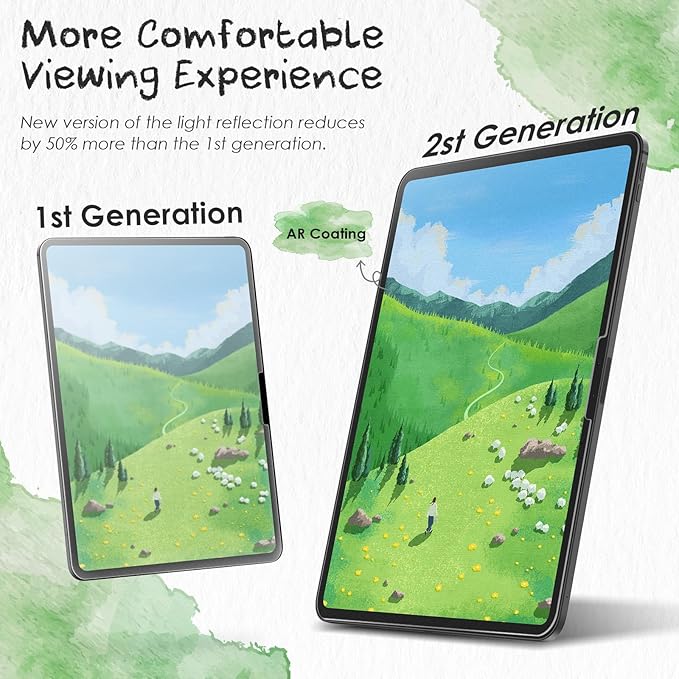 PandaShield 2-Pack Paper-feel Screen Protector Easy-Installation Box for iPad Air [11-in.] M3/M2 (2025/2024),Matte,Write like on Paper,Bubble Free,Anti-Glare,Scratch Resistant,Apple Pencil Compatible