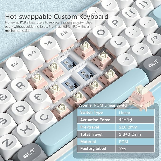 Womier 60% Keyboard Wireless, Creamy Mechanical Gaming Keyboard Hot Swappable Gasket, RGB Key Board for Bluetooth/2.4GHz/USB-C, PBT Keycaps, Pre-lubed POM Switches(WK60-Blue)