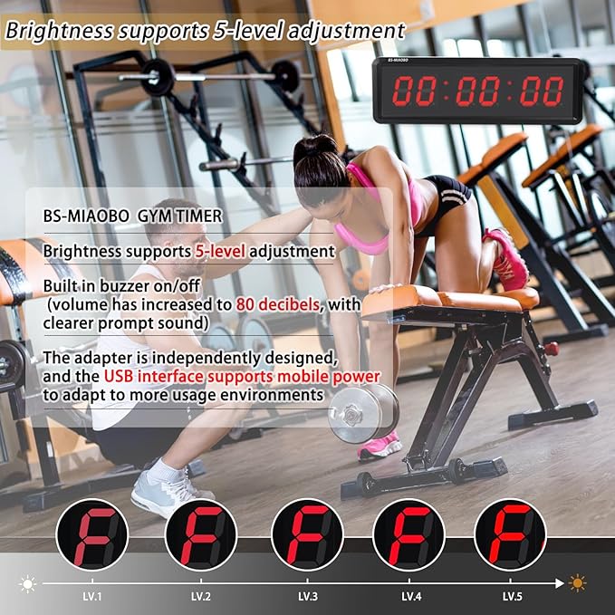 Independent Button Type 1.5-inch Fitness Room Rest Timer, Suitable for Gym Exercise/School/Home Exercise/Boxing Gym/Indoor Rock Climbing (1.5 inch 6-Digit red)