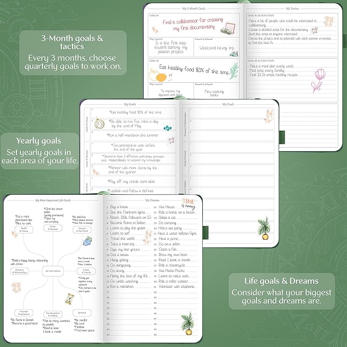 Legend Weekly Planner Premium – Undated Weekly, Monthly & Budget Planner – Life Organizer for Time Management & Productivity, A5 (Black)