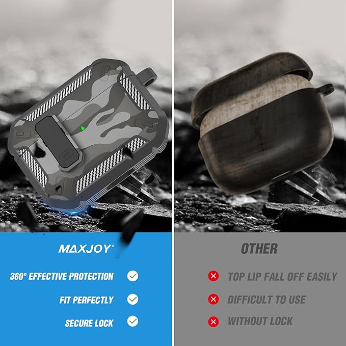 Maxjoy for AirPods Pro Case Cover with Lock, AirPods Pro 1st Generation Case for Men Military Rugged Protective Cover with Keychain Compatible with Apple AirPod Pros 2019 Front LED Visible, Grey Camo