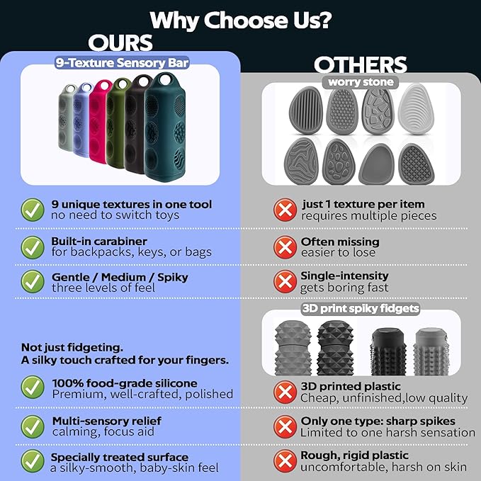 Fidget Toys Adults Sensory Bar – 9-Texture Portable Handheld Fidget Toy with Carabiner for Anxiety & ADHD Relief – Ideal for Kids, Teens & Sensory Seekers | Mossy