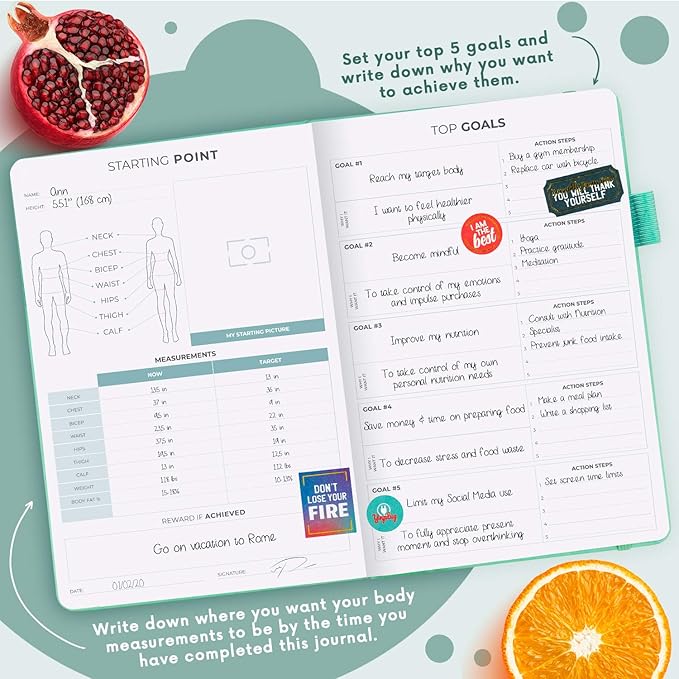 Clever Fox Wellness Planner - Weekly & Daily Health and Wellness Log, Food Journal & Meal Planner Diary for Calorie Counting, Notebook for Medical Condition Tracking, A5-Sized - Turquoise