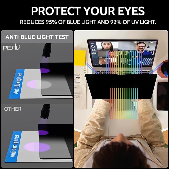 Magnetic 360° Privacy Screen for Macbook Pro 16 Inch (2021-2024, M1, M2, M3, M4), Removable Matte Anti Glare Blue Light Protector 4 Way Private Security Filter for Mac Laptop Computer