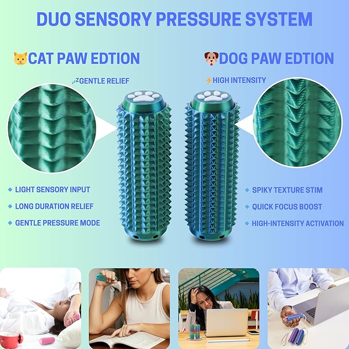 2PCS Little Ouchies Fidget with Cat Dog Paw Button, Sensory Pain Stim Fidget Toys for Adults & Teens, Anxiety and Stress Relief Items, Spiky Grippy Stim Tool, Portable ADHD Autism Fidget Clicker