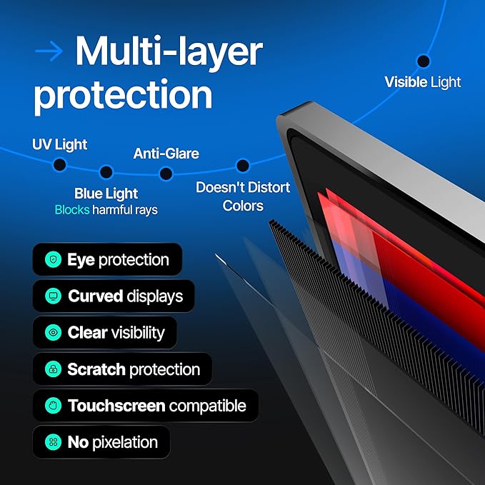 VINTEZ 14 Inch 16:9 Privacy Screen for Computer Monitor and Laptop - Anti Glare Protector Film Blue Light Filter Eye Protection - Computer Screen Privacy Shield, [1 Pack]